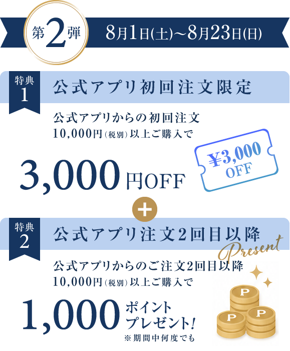 第2弾 公式アプリ初回注文限定 3,000円OFFとアプリ注文2回目以降1,000ポイントプレゼント