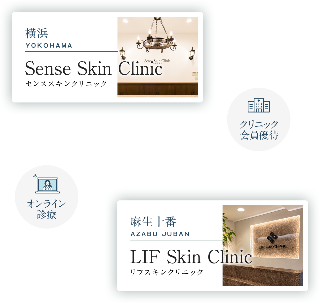 横浜 Sense Skin Clinicと麻布十番 LIF Skin Clinicによるオンライン診療・クリニック会員優待