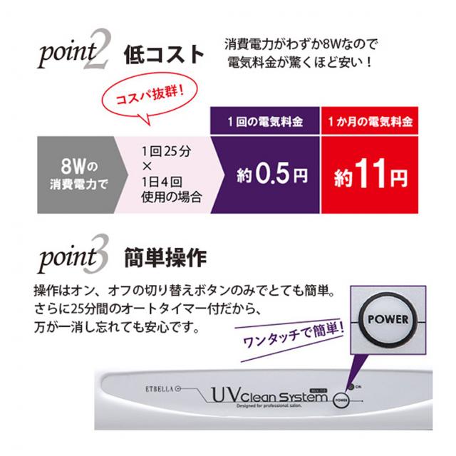 UVクリーンシステム WUV-710/720 