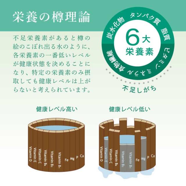 37℃ 37sp サキノハダ 30包