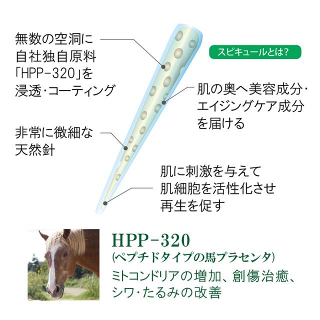 ラボプラス SPスティンガー 30g