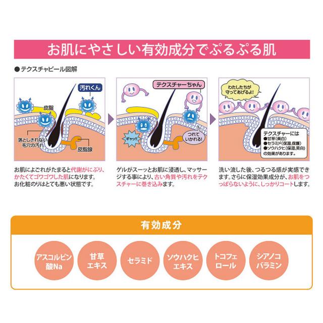 リポデルム テクスチャーピール 500ml