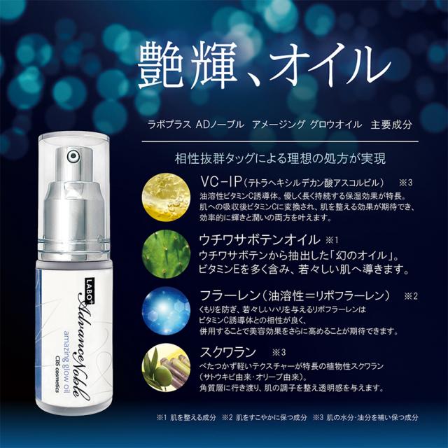 ラボプラス ADノーブル アルティメットセット WH