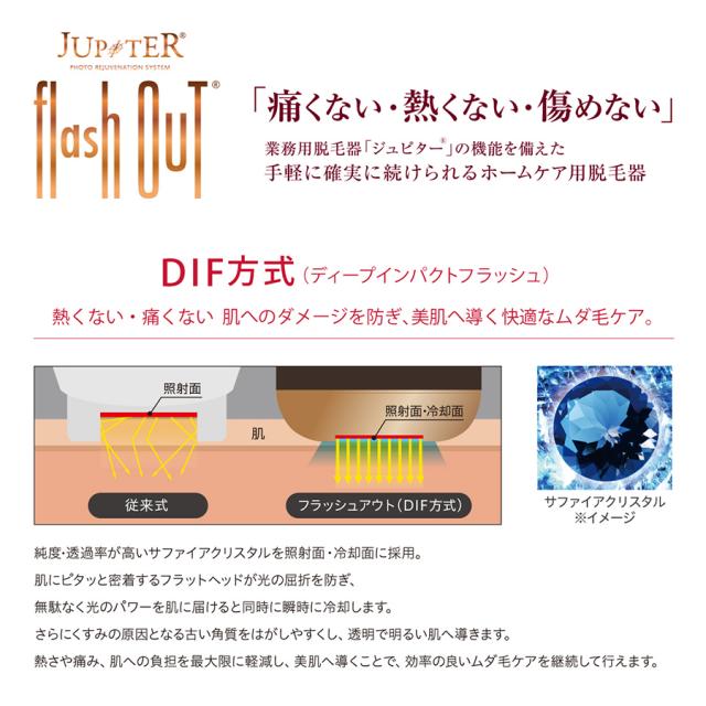 フラッシュアウト® 家庭用脱毛器