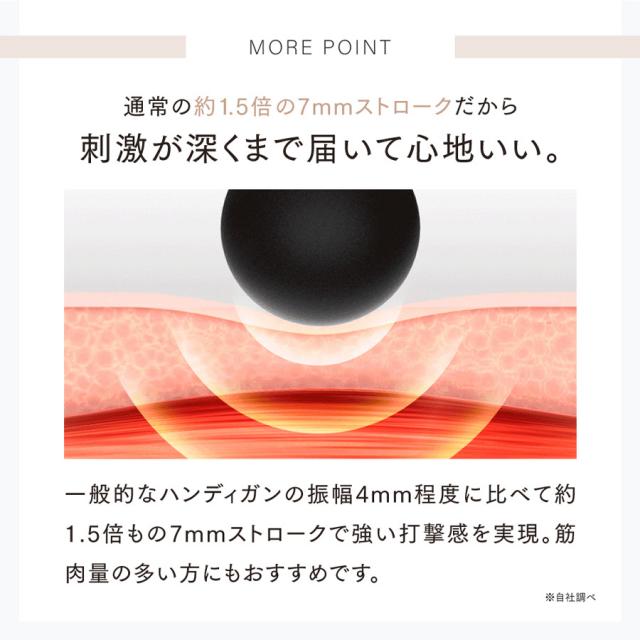 MYTREX(マイトレックス) リバイブEX ハンディ 全2色