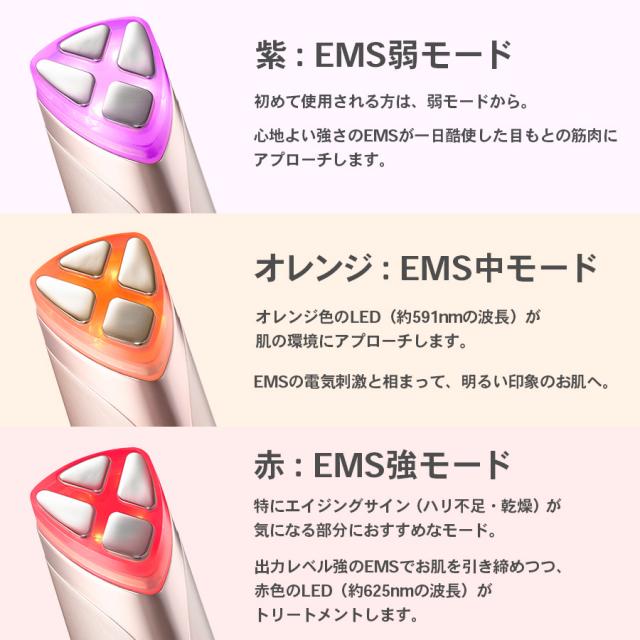 アクシージアメイト フォーアイズ