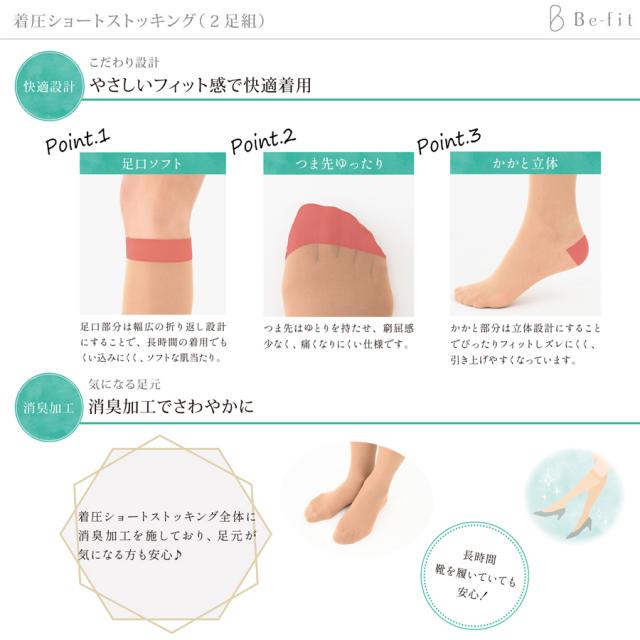 ビーフィット 着圧ショートストッキング 2足組 S-M/M-L