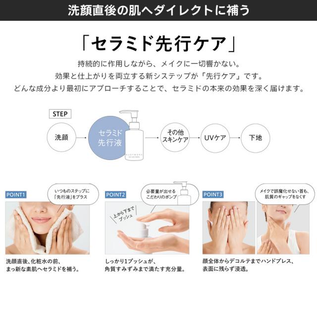 ヌーディモア ストレッチセラム 120ml