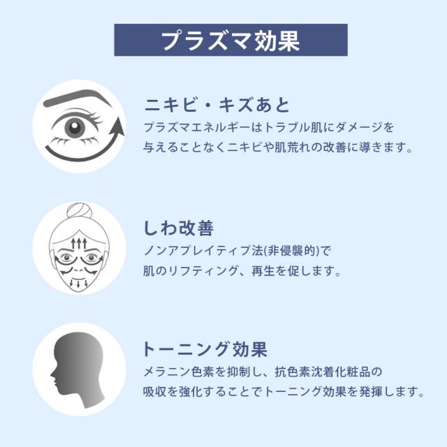 プラペンデュアル 本体/備品