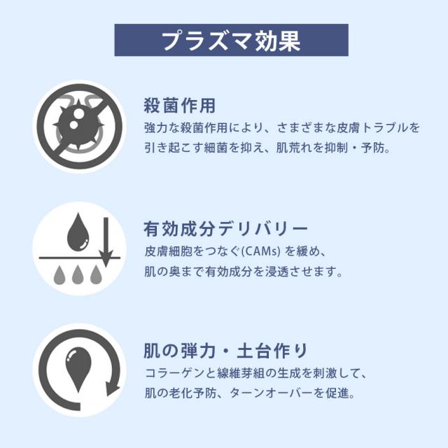 プラペンデュアル 本体/備品