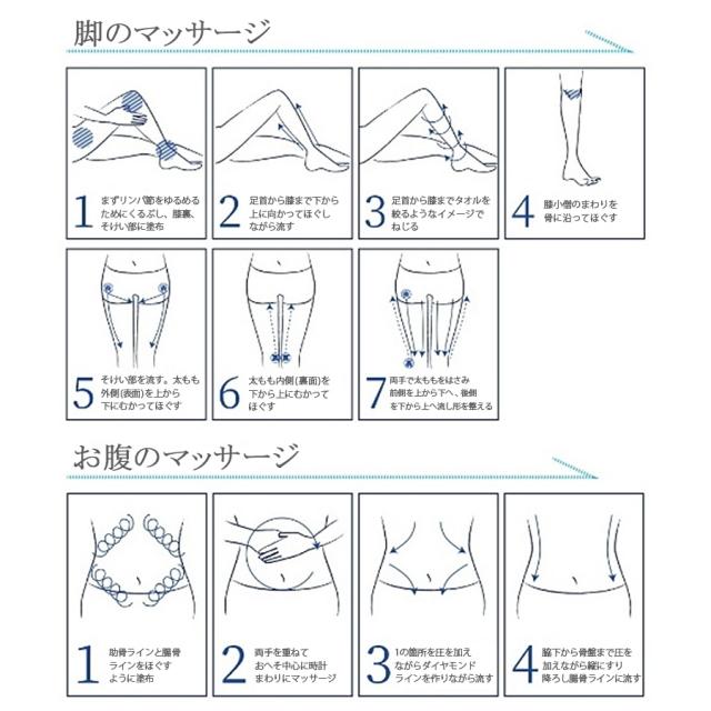アンジュボーテ ボディメイク 4D 230g 1本～