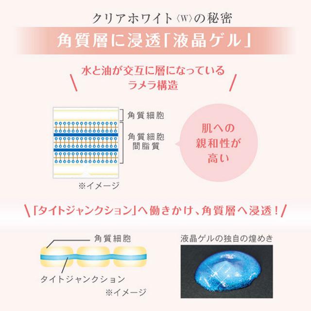 リポデルム クリアホワイト〈W〉150g
