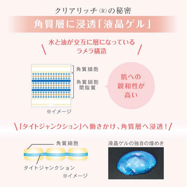 リポデルム クリアリッチ〈R〉150g