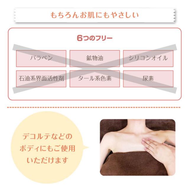 リポデルム グリーンデュア 320g
