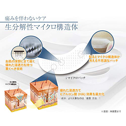 スパトリートメント HAS iマイクロパッチ 4セット/50セット