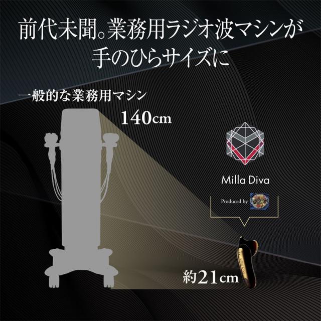エステプロラボ  ミラディーヴァ 本体/備品