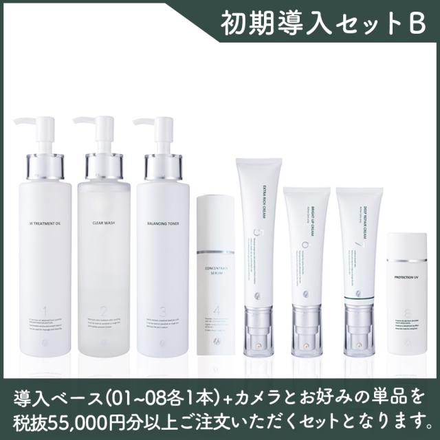 ドックスキンケア 初期導入セットB