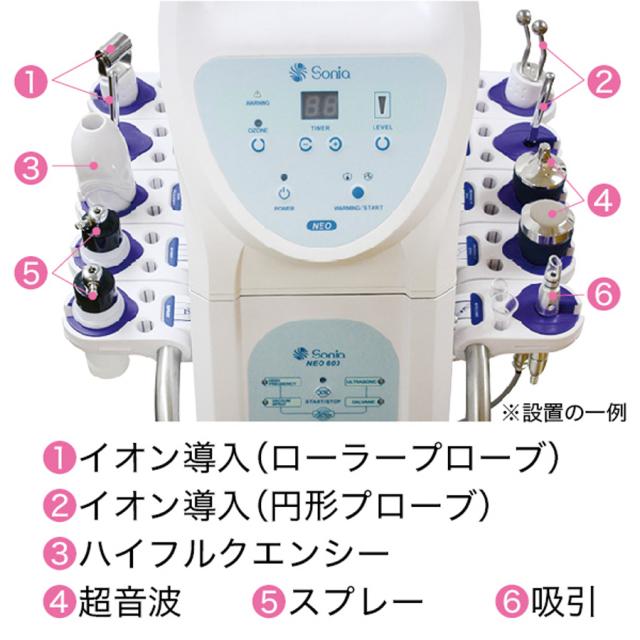 ソニア ネオNEO-603 6機能複合美顔機