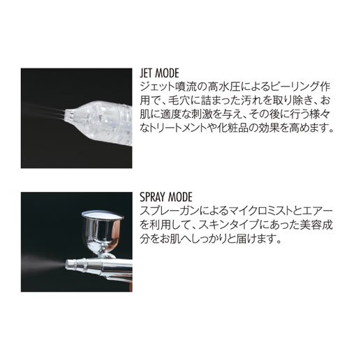 ジェットクリア　本体/備品