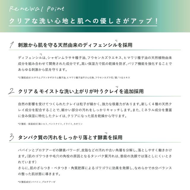 ドックスキンケア クリアウォッシュ 02 200ml