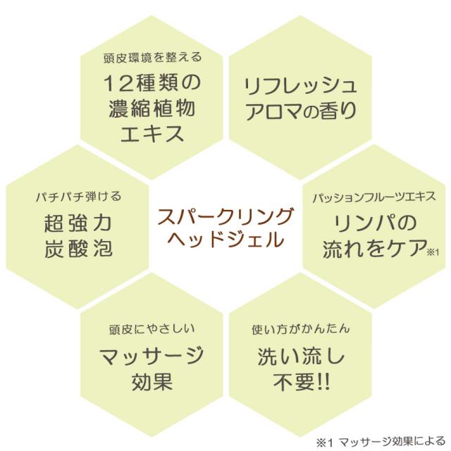 ラシンシア スパークリングヘッドジェルCO2 120g