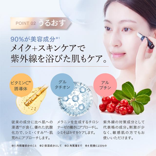 モリーズプロ ポイントコンシーラー 4g | ビーウェイブスタイル