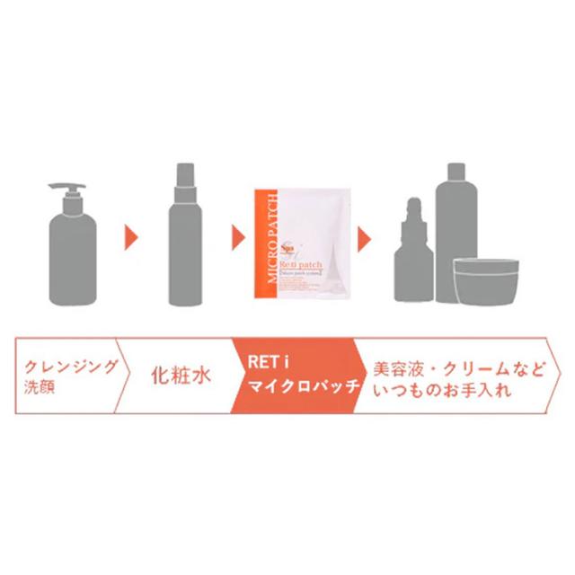 スパトリートメント RET i マイクロパッチ 4セット/50セット