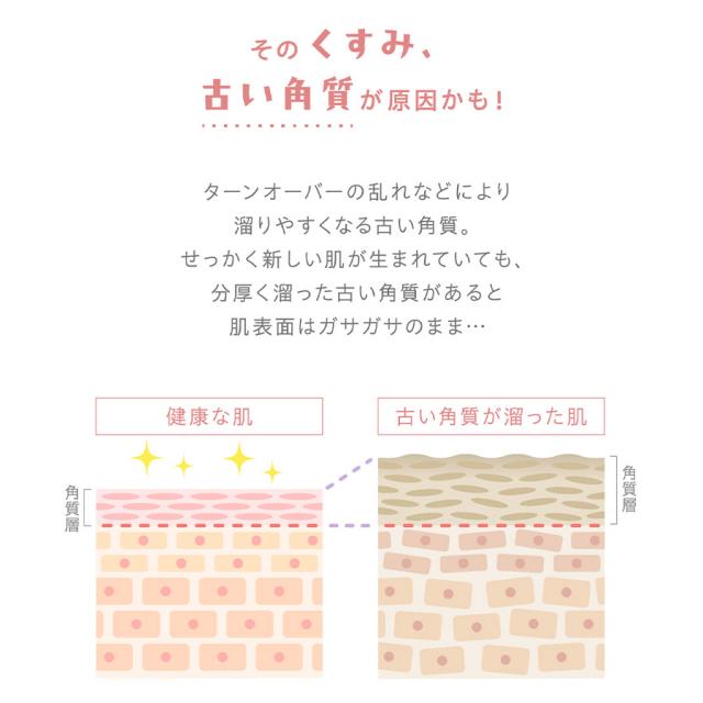 ラシンシア テクスチャーピール 150ml