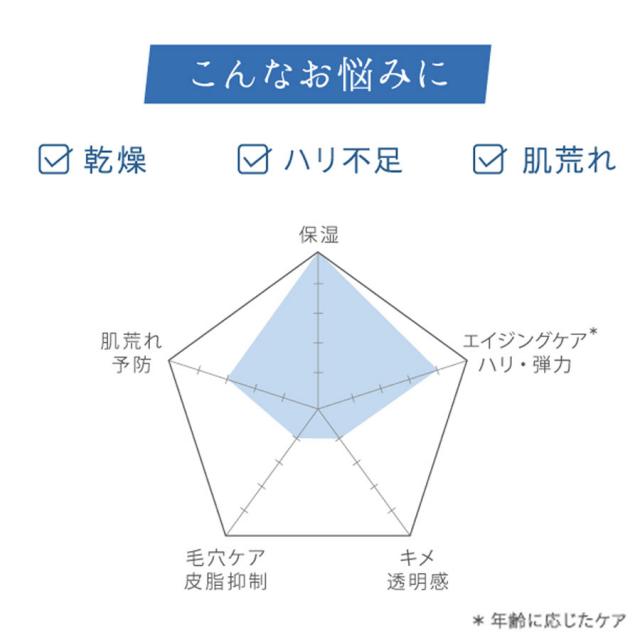 SE100 スーパーエッセンス 全5種