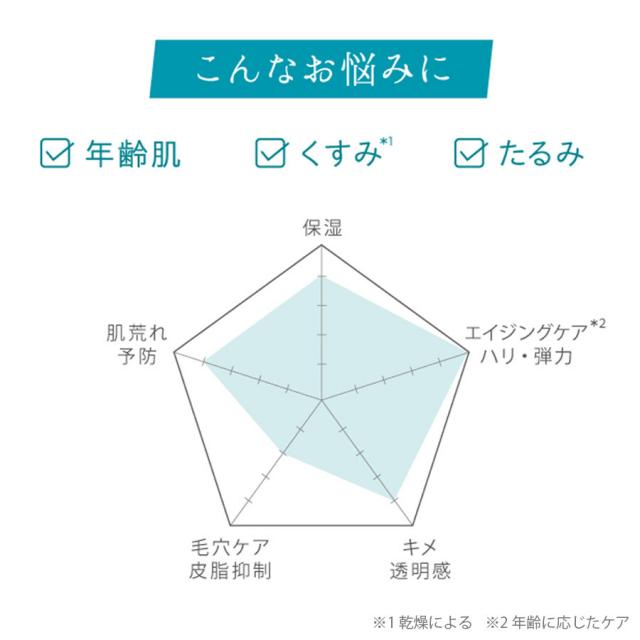 SE100 スーパーエッセンス 全5種