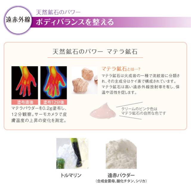 ラシンシア 3SBインナーマッスル 150ml