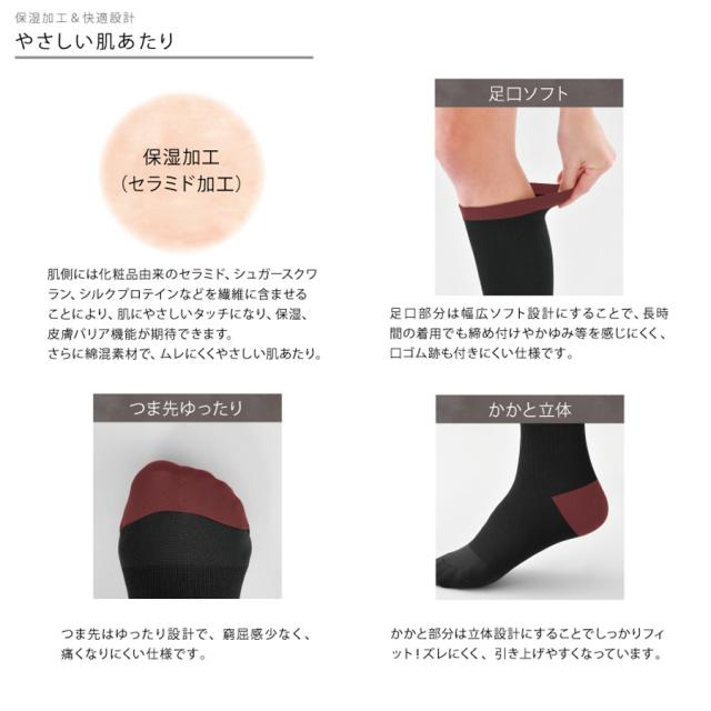ビーフィット 燃活(R)サポート 美脚ソックス SM～LL