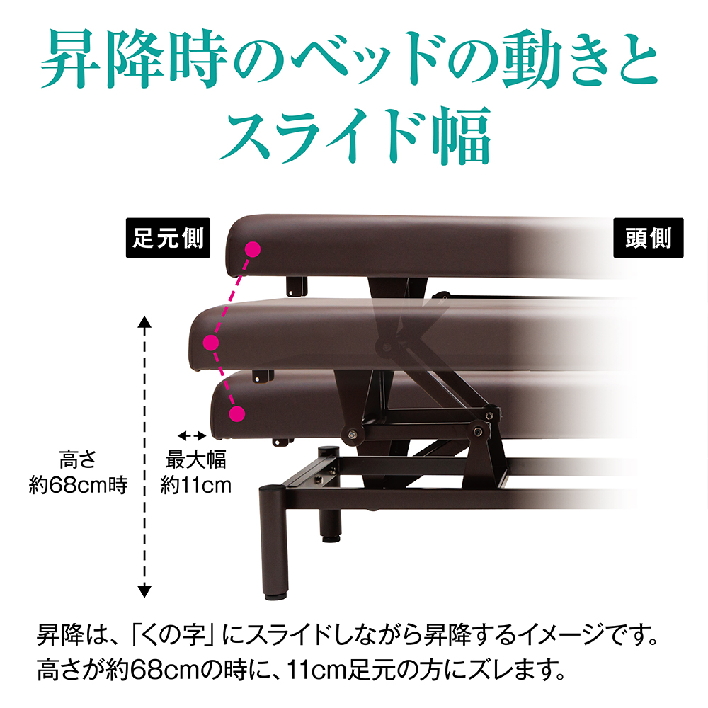 ネチュラ 電動リクライニング FV-223R 各色/各サイズ