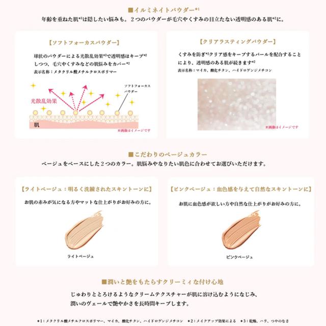 スパトリートメント グロウクッション 13g 全2色 本体/レフィル