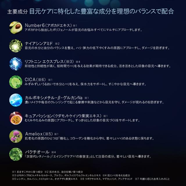 ラボプラス ADノーブル インプレッション アイコントアー サンプル/25g