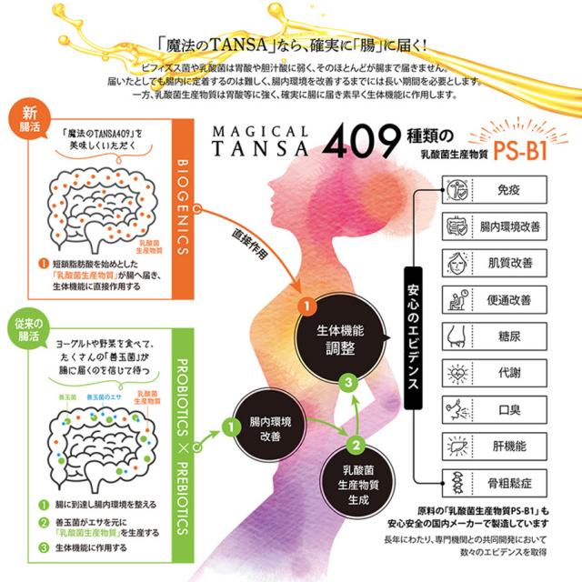 魔法のTANSA 409 プレミアム ベリー/マンゴー