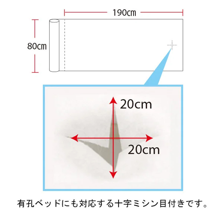 ペーパーシーツ 防水シーツ ロールタイプ 全2色