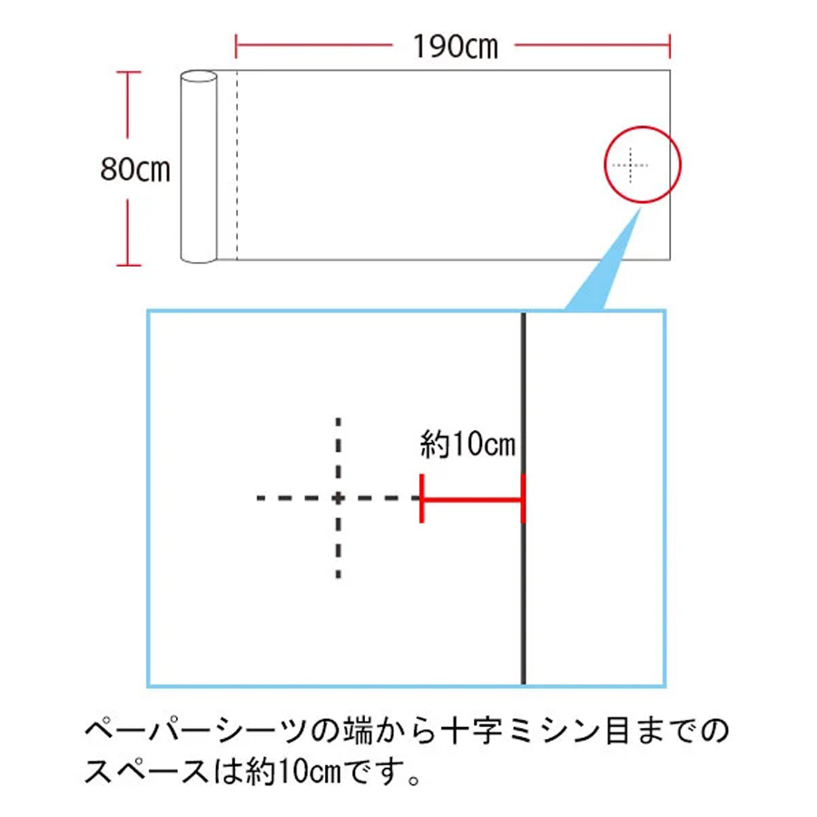 ペーパーシーツ 防水シーツ ロールタイプ 全2色