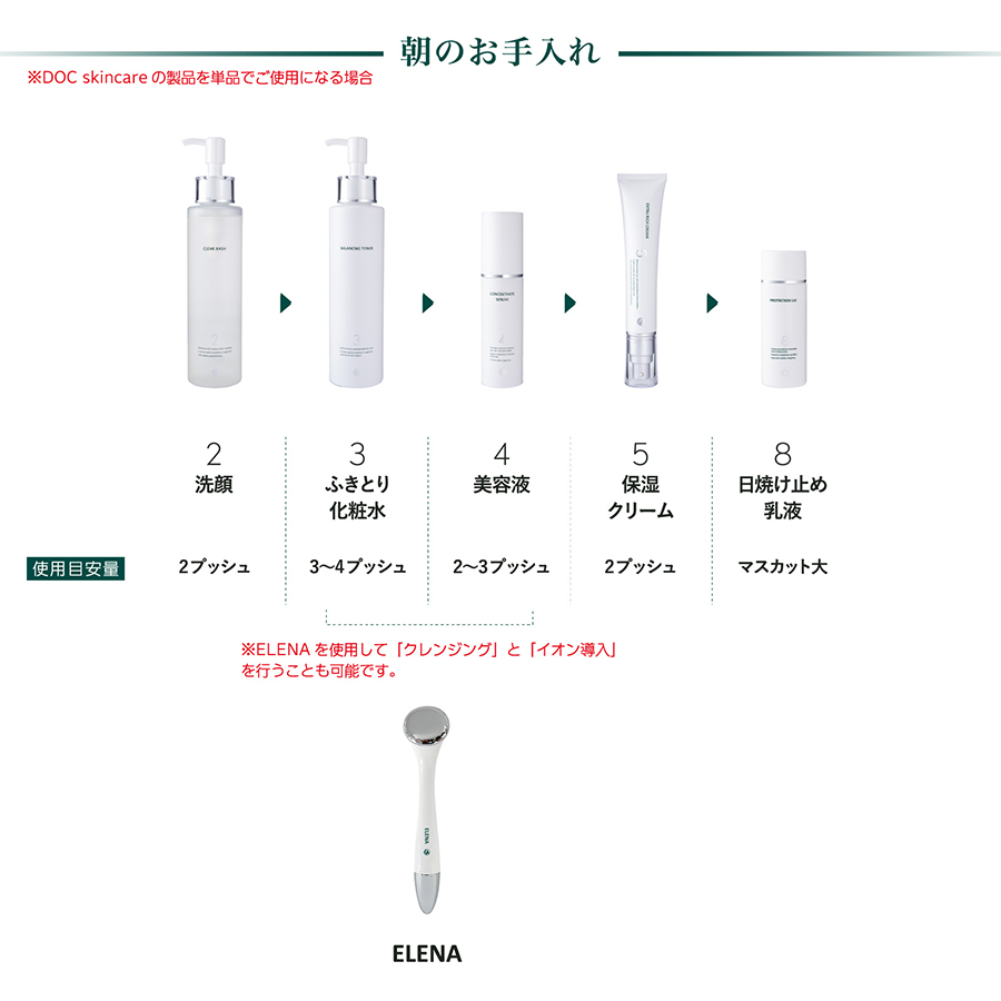D.O.Cスキンケア ザックパックN 20包入