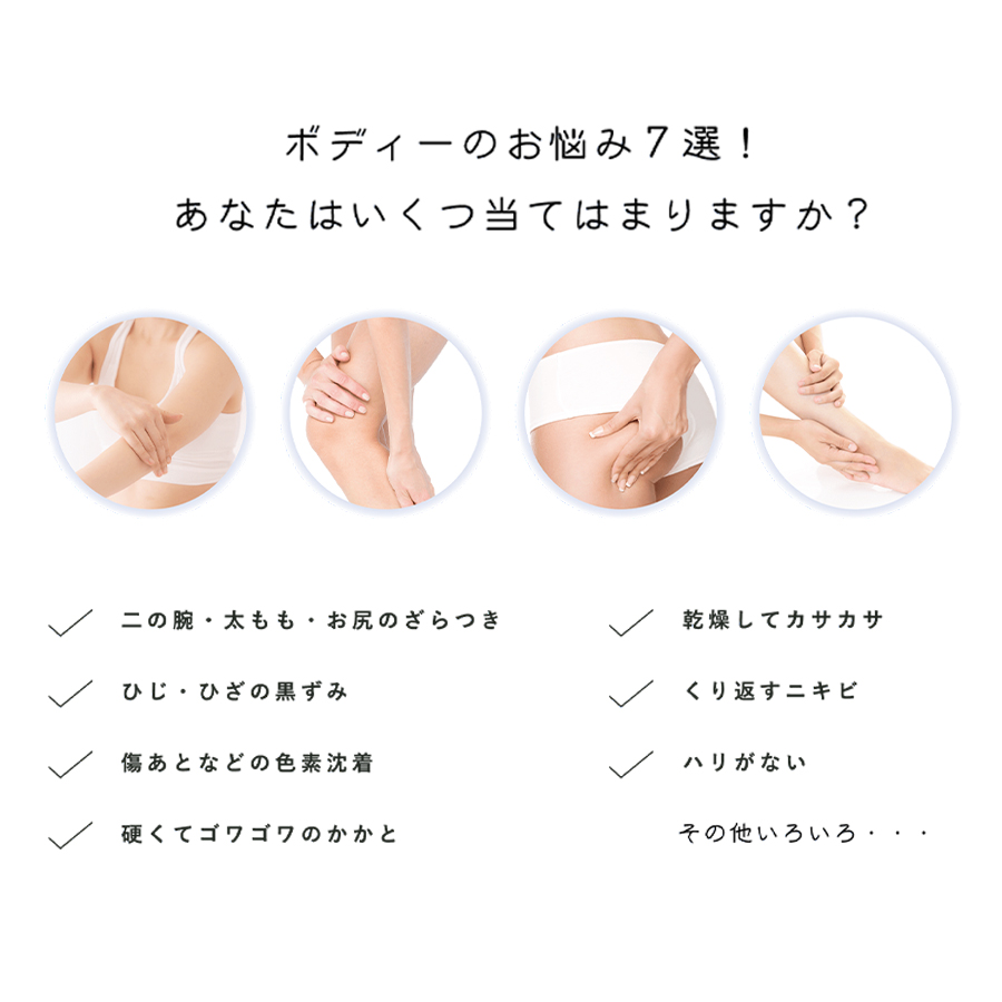 【お試し購入専用】ドックスキンケア シリーズ