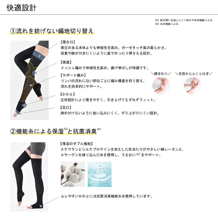 ビーフィット おやすみうるおい綿混着圧ソックス 2足組 M-L/LL