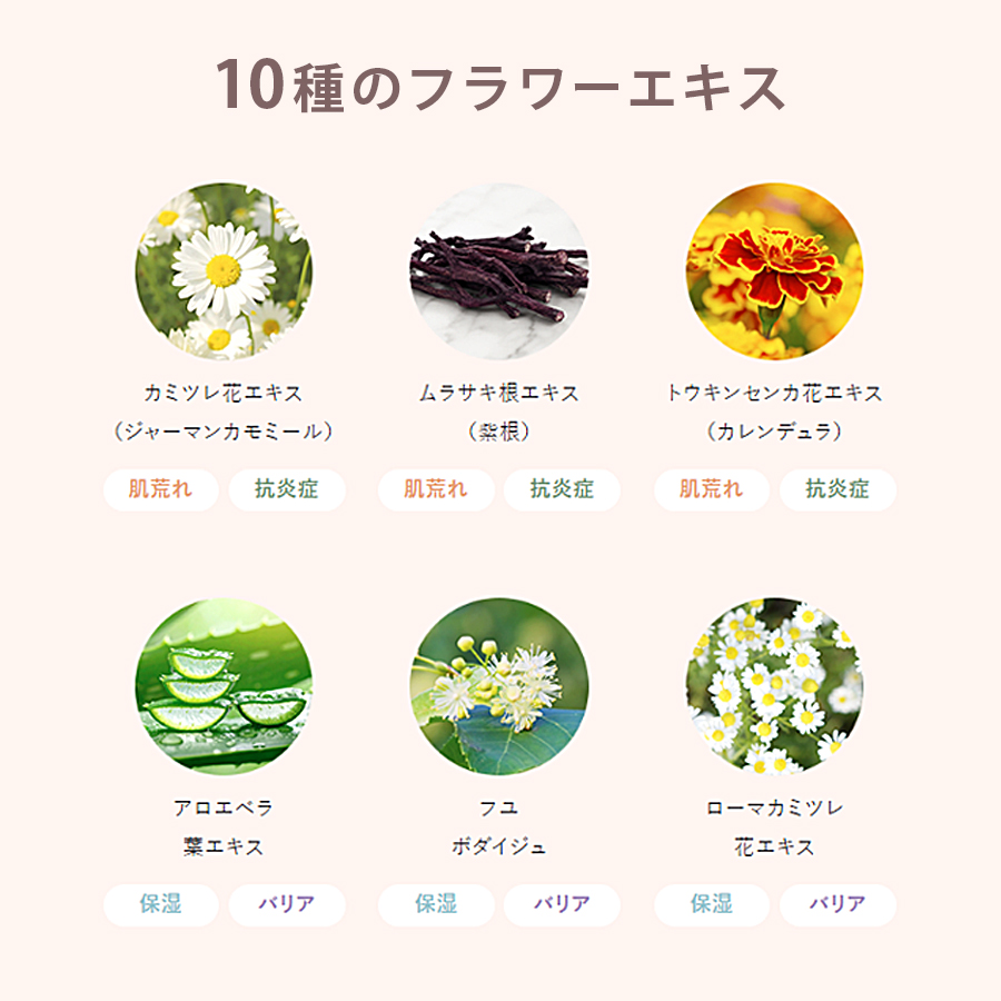 Upm フラワーハーブピーリング 3点セット