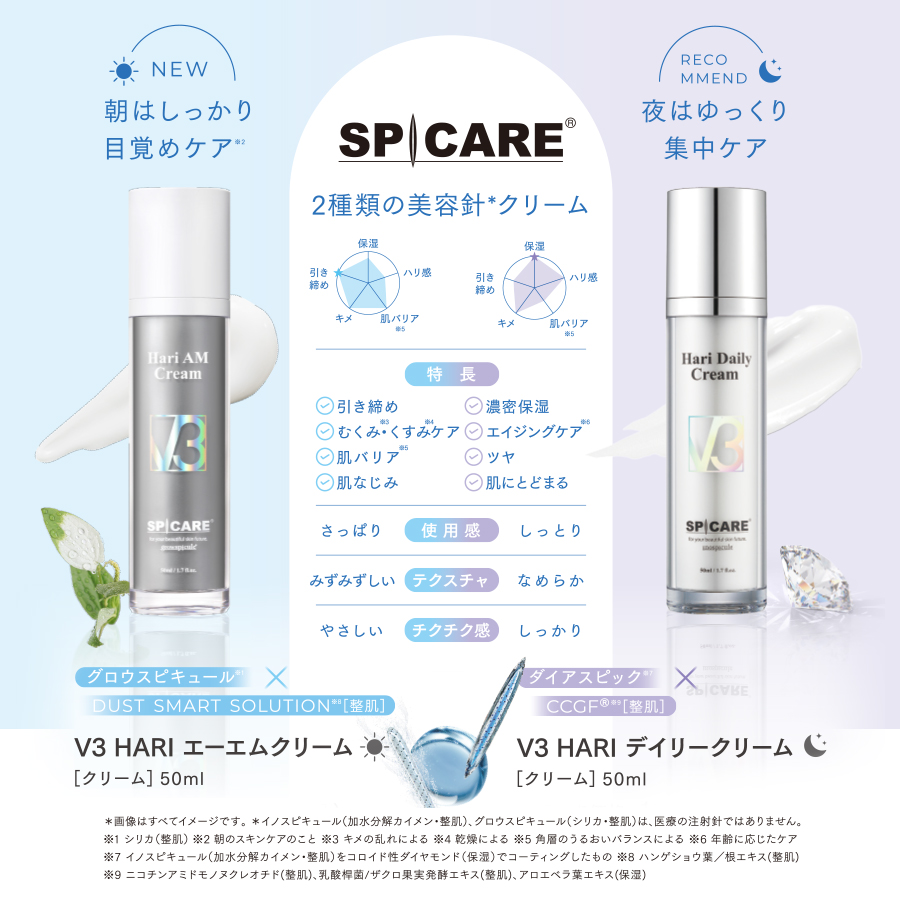 【予約】スピケア V3 HARI AMクリーム 50ml