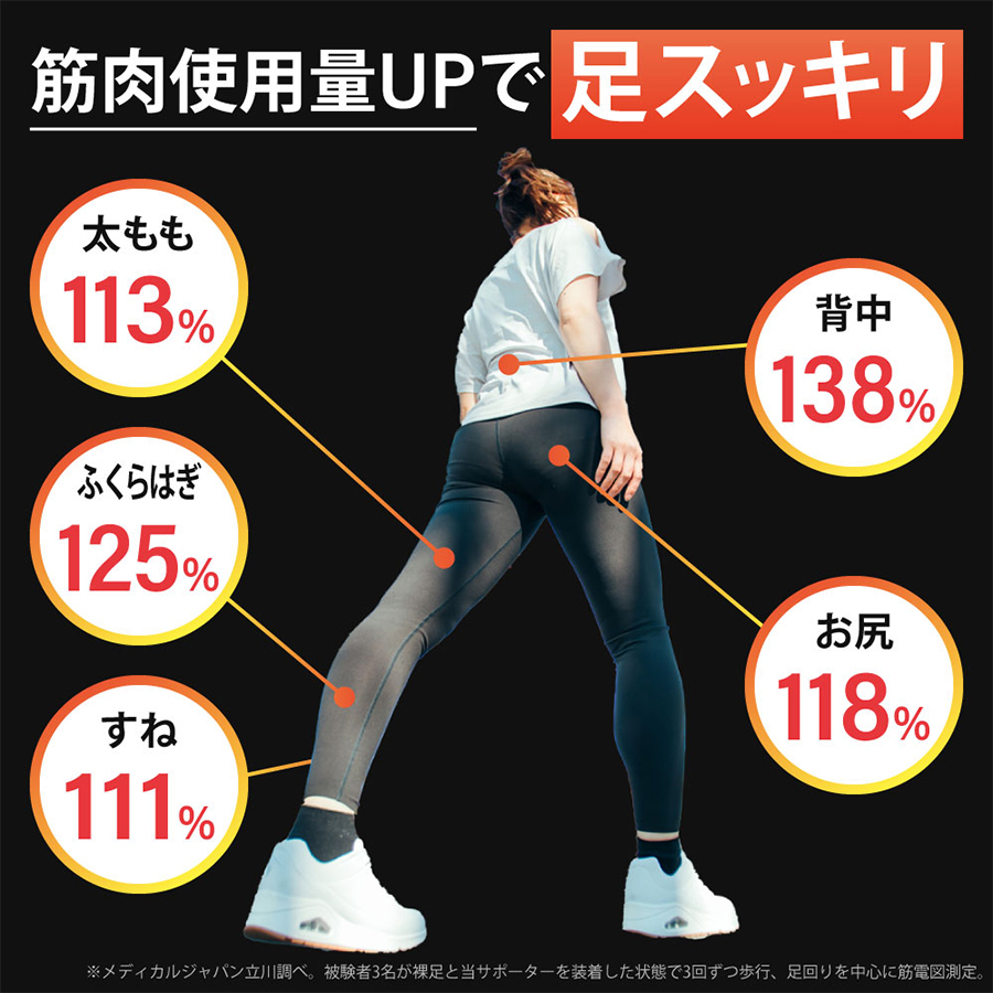 サロンヲ フットサポーター 2サイズ