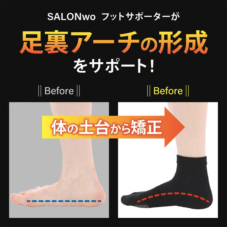 サロンヲ フットサポーター 2サイズ
