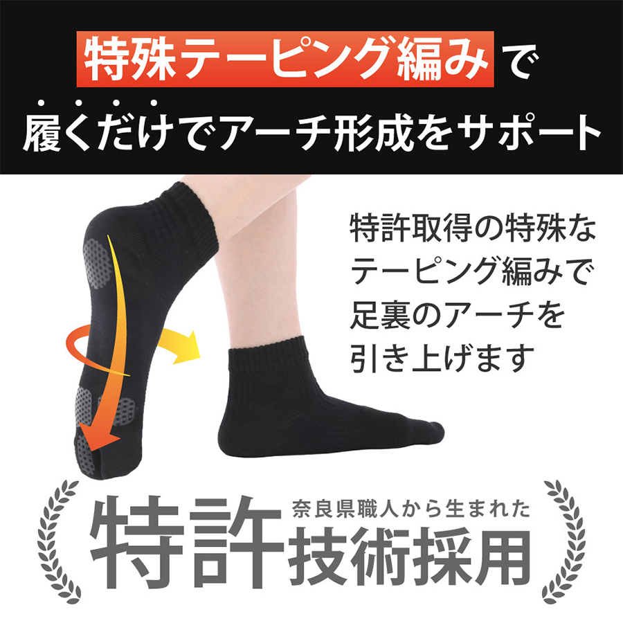 サロンヲ フットサポーター 2サイズ
