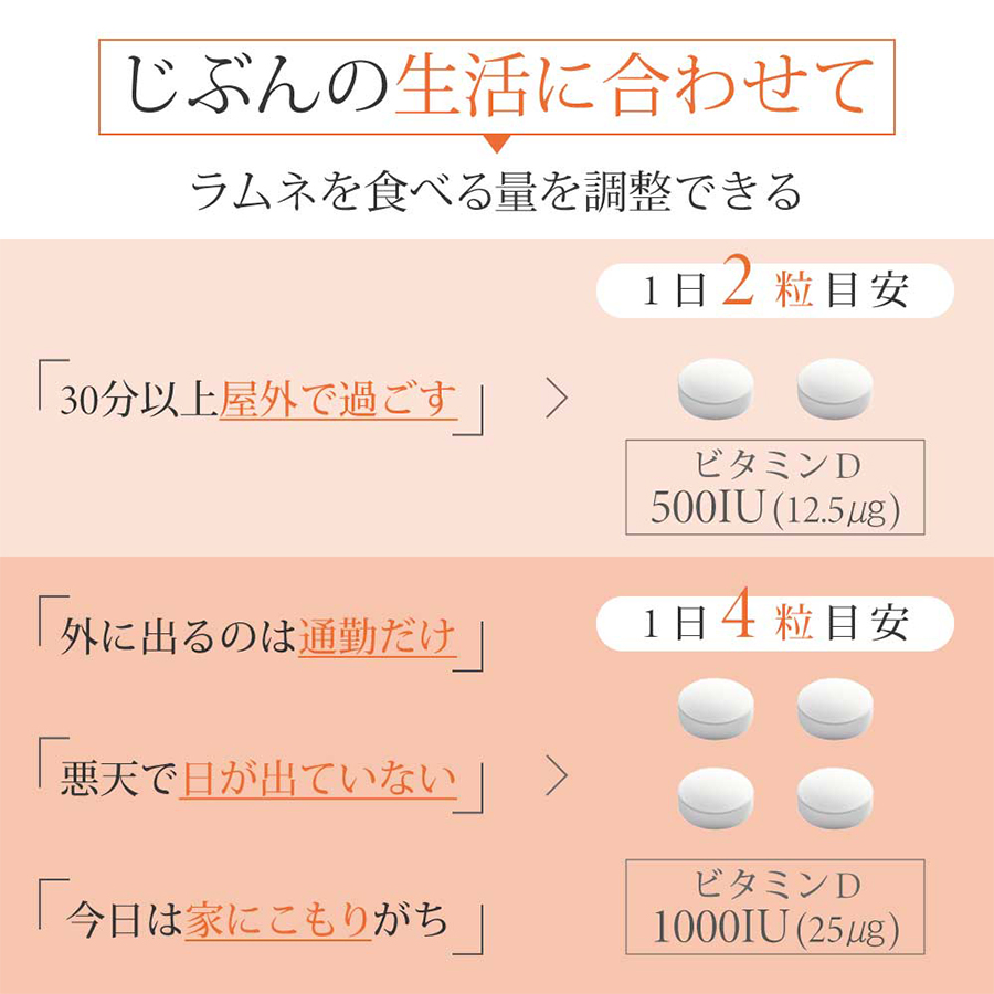 サロンヲデリ 太陽のラムネ 100粒入