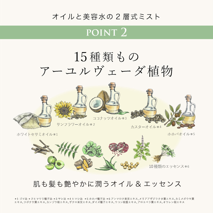 アーユルヴィスト バランシングオイル OEミスト 100ml