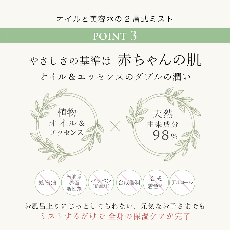アーユルヴィスト バランシングオイル OEミスト 100ml