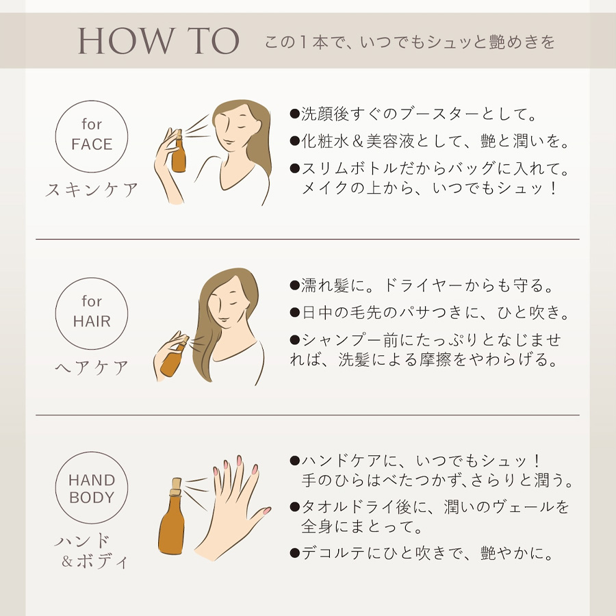 アーユルヴィスト バランシングオイル OEミスト 100ml